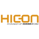 Hicon HICON