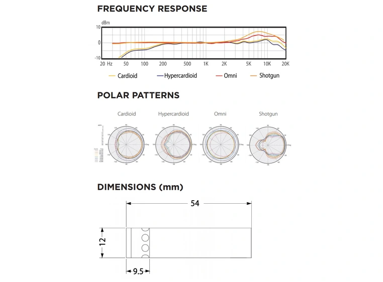 Audix M1255B cardioide 