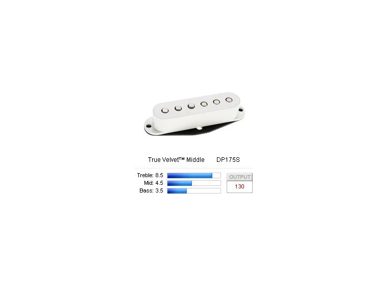 DiMarzio DP175SW Pickup Strat True Velvet/Middle White 