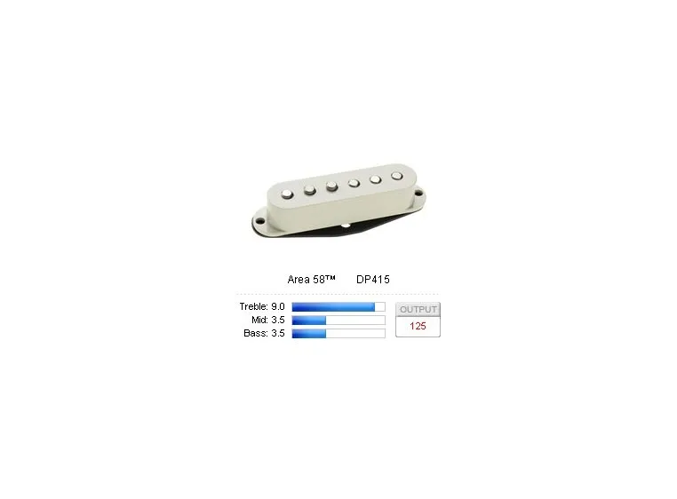 DiMarzio DP415W Pickup Strat Area 58 White 