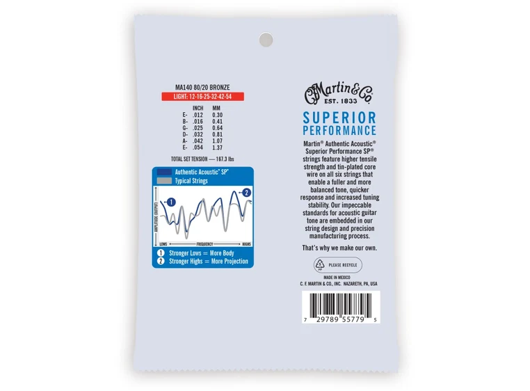 Martin MA140 SP 80/20 Light (012-054) 