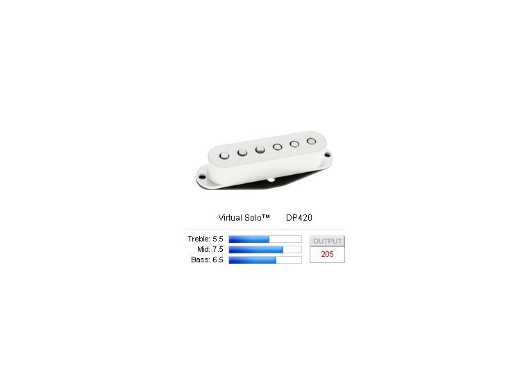 DiMarzio DP420W Pickup Strat Virtual Solo White 