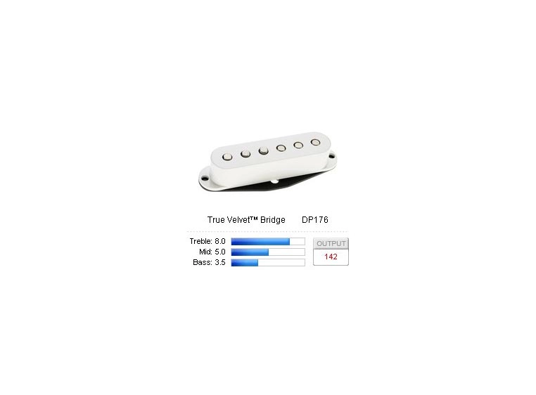 DiMarzio DP176W Pickup Strat True Velvet/Bridge White 