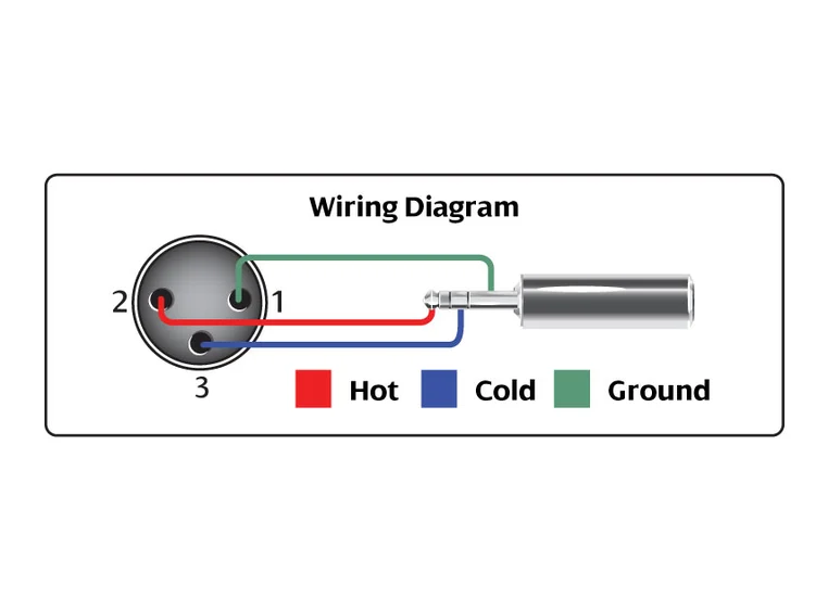 Hosa XVS-102F St.mj. vinkel / XLR hun 60 cm 