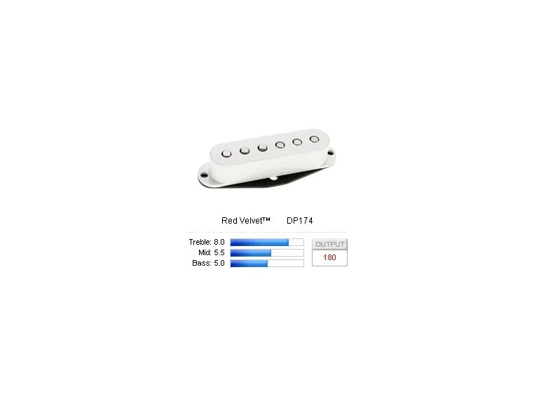 DiMarzio DP174W Pickup Strat Red Velvet White 