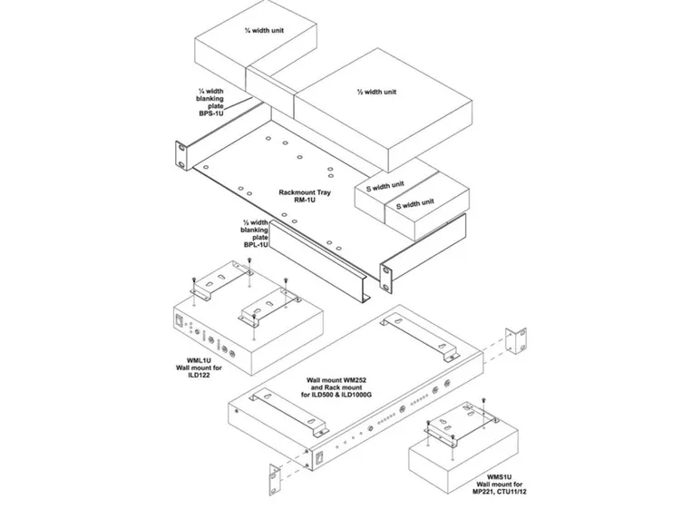 Ampetronic RM-1U Rackmonteringshylle 1U for ILD serie 