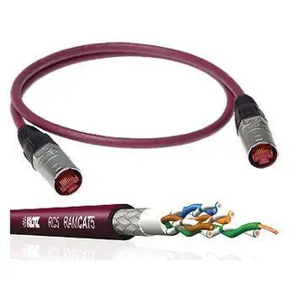 Klotz RC5EE050V Ethernet Cat5 5m Violet