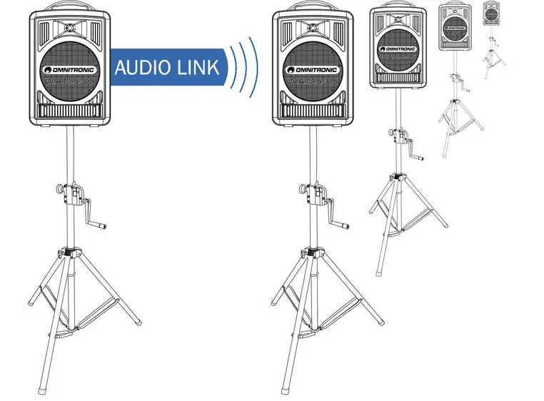OMNITRONIC ALT-105 Audio Link Module WAMS-05 