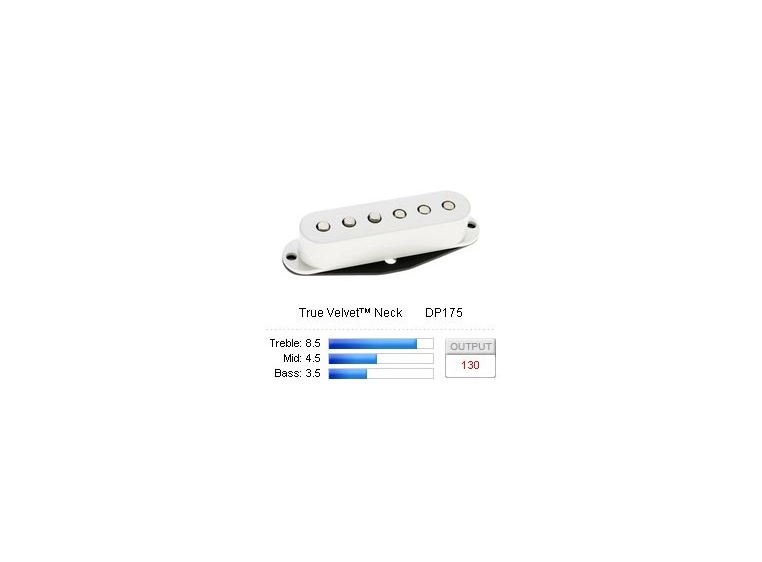 DiMarzio DP175W Pickup Strat True Velvet/Neck White 