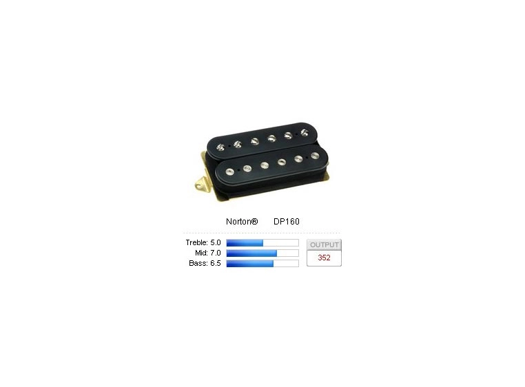 DiMarzio DP160BK Pickup Humbucker Norton Black 