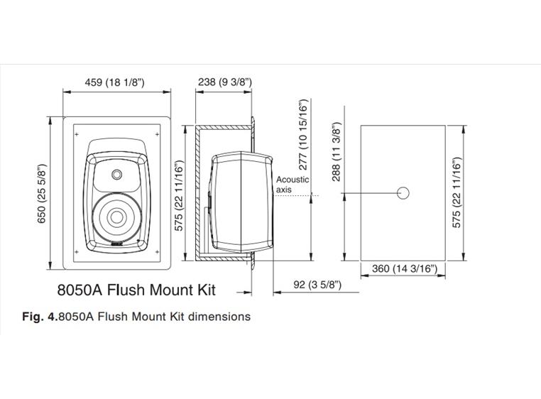 Genelec 8050-450B Flush-Mount kit for 8050A Nearfield monitor