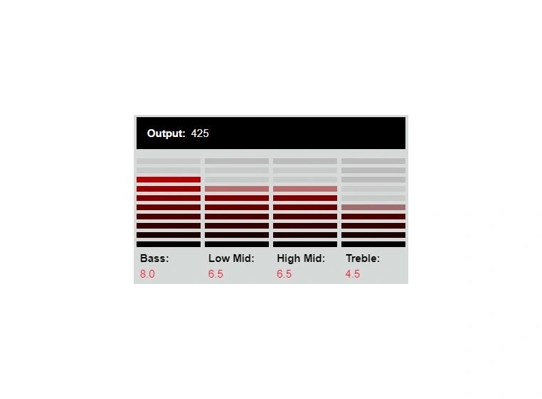 DiMarzio DP100FBC Pickup Humbucker Super Distortion F-Spaced Black/Cream 