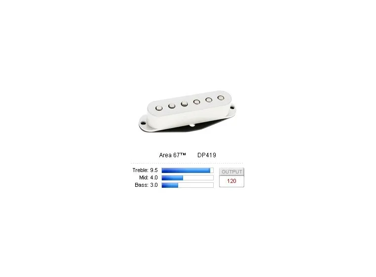 DiMarzio DP419W Pickup Strat Area 67 White 