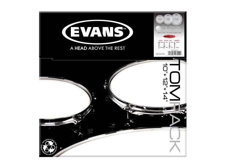 Evans ETP-EC2SCTD-F Tom Pack Edge Control Coated Fusion 10, 12, 14