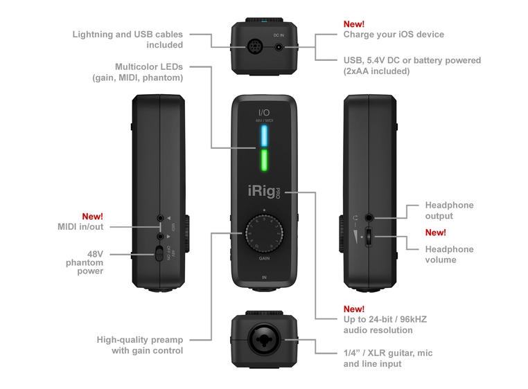 IK Multimedia iRig Pro I/O 