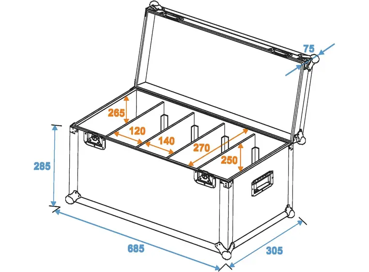 ROADINGER Flightcase 4x PRO Slim size M 
