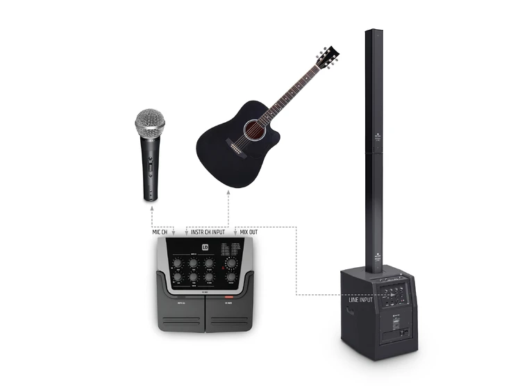 LD Systems FX 300 2-Channel vocal effects pedal 