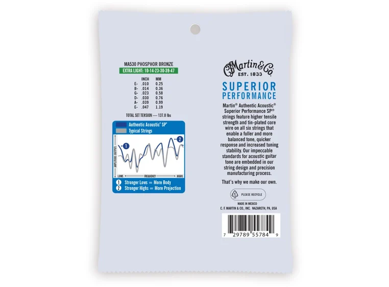 Martin SP 92/8 Extra Light (010-047) 