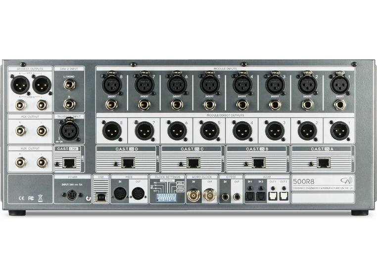Cranborne Audio 500R8 
