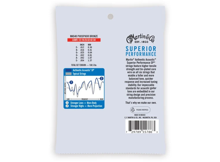 Martin SP 92/8 Light (012-054) 