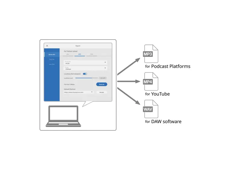 Tascam Mixcast 4 Podkaststudio 