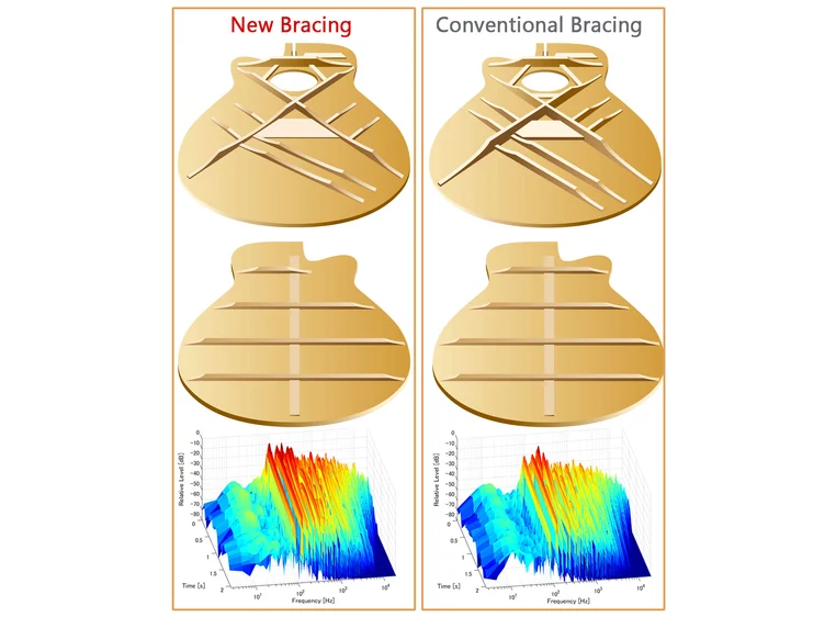 Yamaha A1R II Vintage Natural 