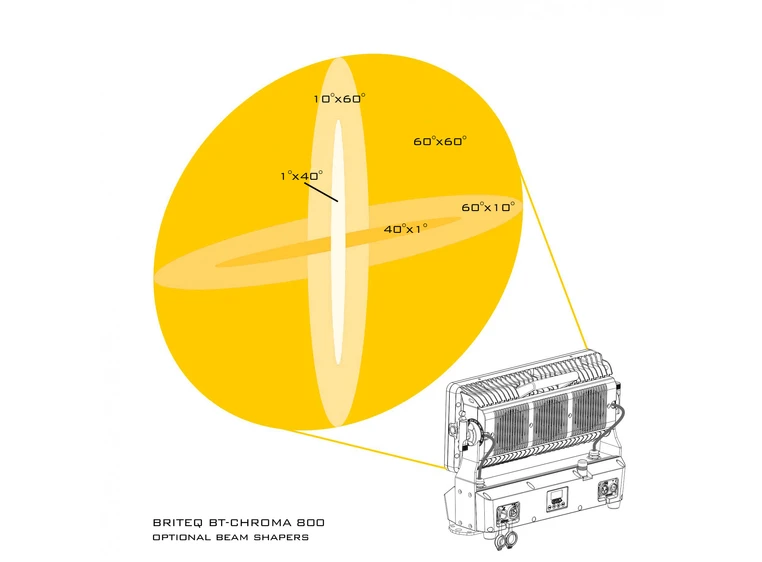 Briteq BT-Chroma 800 LED Projektor 40 x 20W RGBL LED, IP65, WDMX 