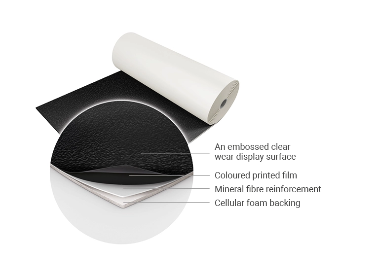 Harlequin Showfloor, black. 2mx20m rull For tilldekking av sportsgulv etc. 