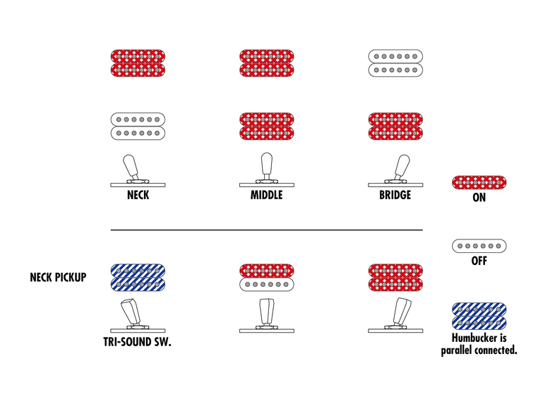 Ibanez AMH90 BK el-gitar Black 