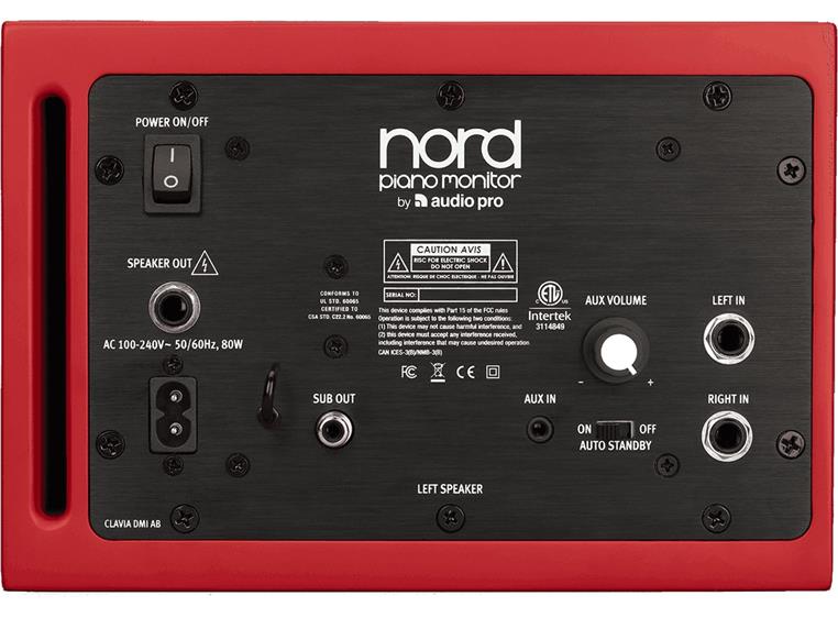 Nord Piano Monitor System v2