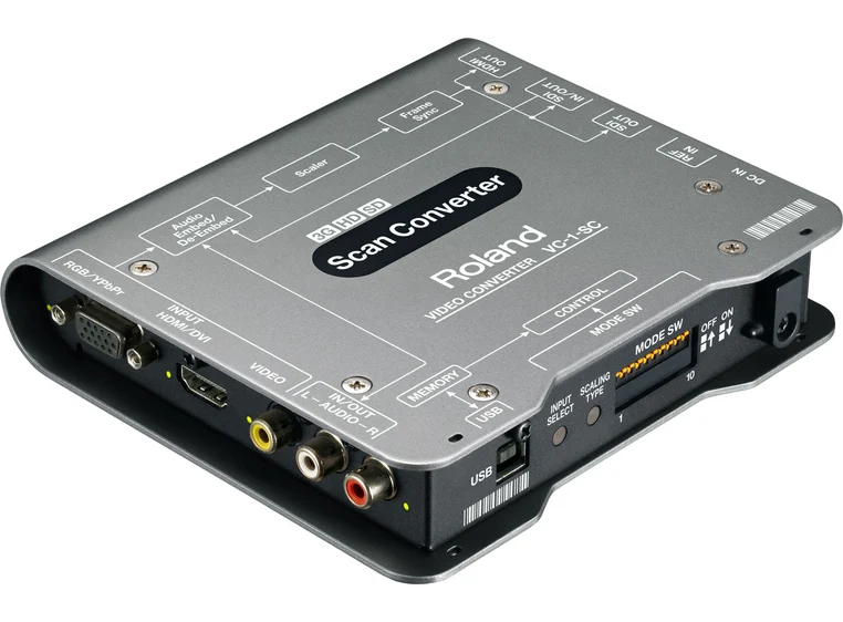 Roland VC-1-SC Scan converter 