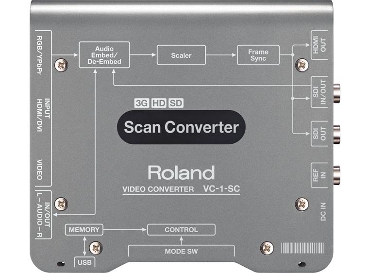 Roland VC-1-SC Scan converter