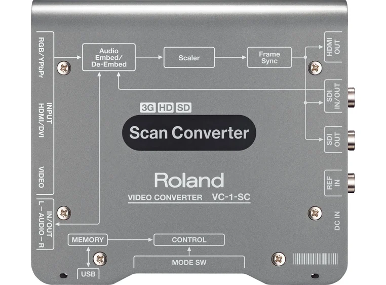 Roland VC-1-SC Scan converter 