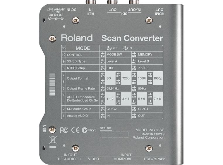 Roland VC-1-SC Scan converter