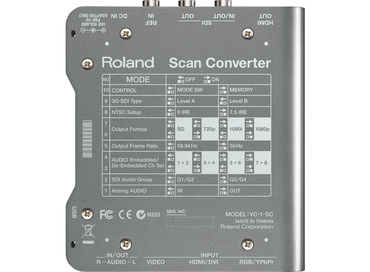 Roland VC-1-SC Scan converter 