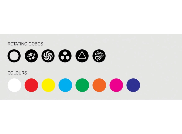 Equinox Fusion 100 Spot MKII, LED Spot 80W LED Spot. Sort finish 