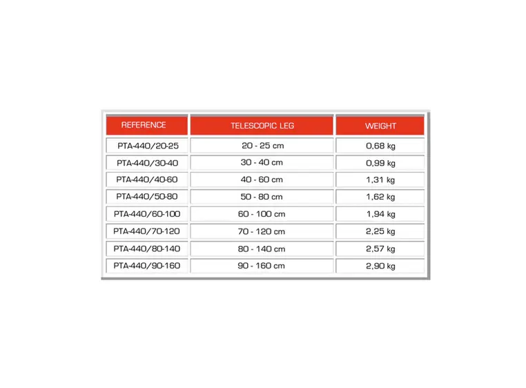 GUIL PTA-440/50-80 Telescopic Foot 