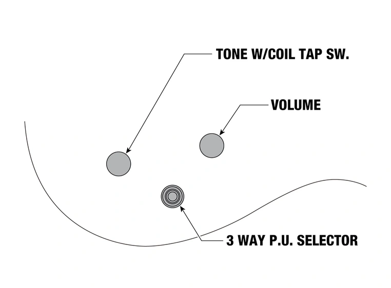 Ibanez JS140M SDL el-gitar 
