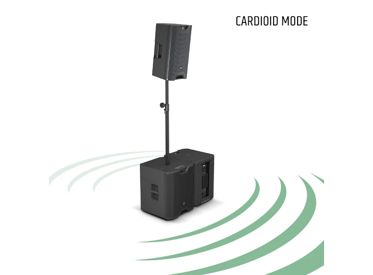 LD Systems ICOA SUB 15 A Powered 15" Bass Reflex 