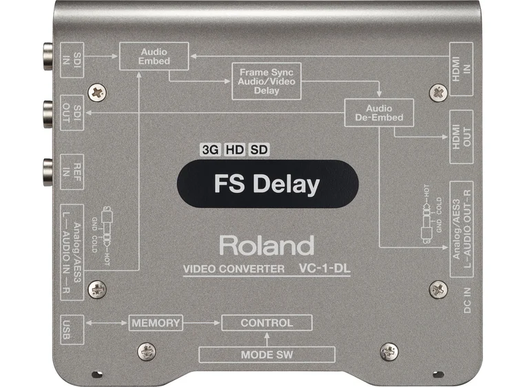 Roland VC-1-DL twoway SDI/HDMI converter with Delay og frame sync 