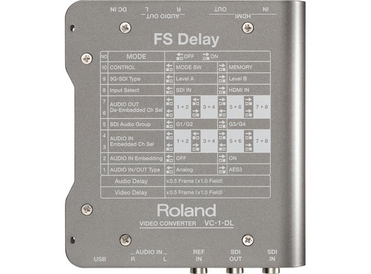 Roland VC-1-DL twoway SDI/HDMI converter with Delay og frame sync