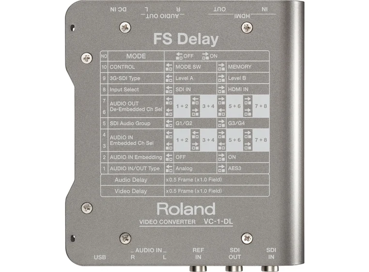 Roland VC-1-DL twoway SDI/HDMI converter with Delay og frame sync 