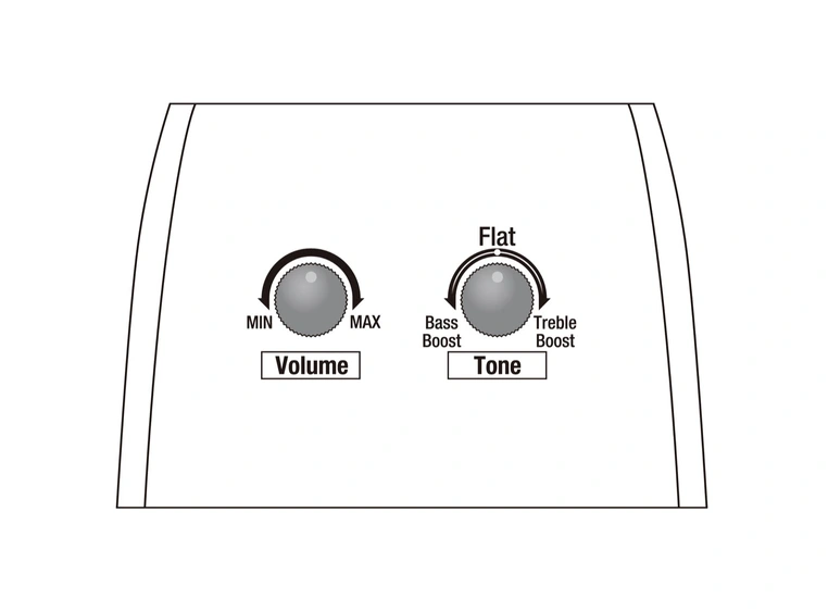 Ibanez AE295 WK akustisk gitar Weathered Black 