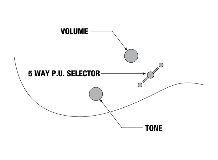 Ibanez GRGR131EX BKF el-gitar Black Flat 