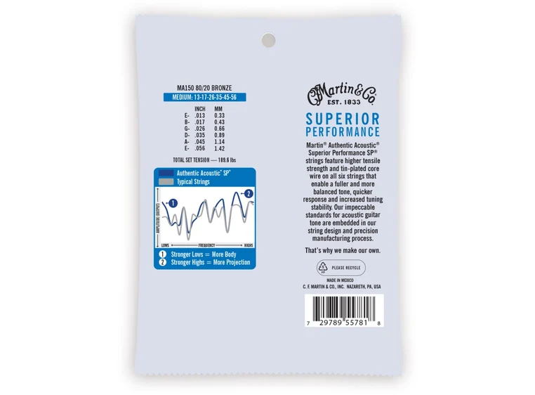 Martin Strings Bronze MA150 (013-056) 