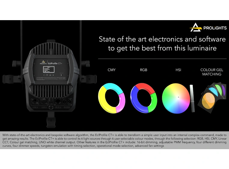 Prolights EclProfile CT+ Profil 96 x 3W red, green, blue, mint, pc amber 