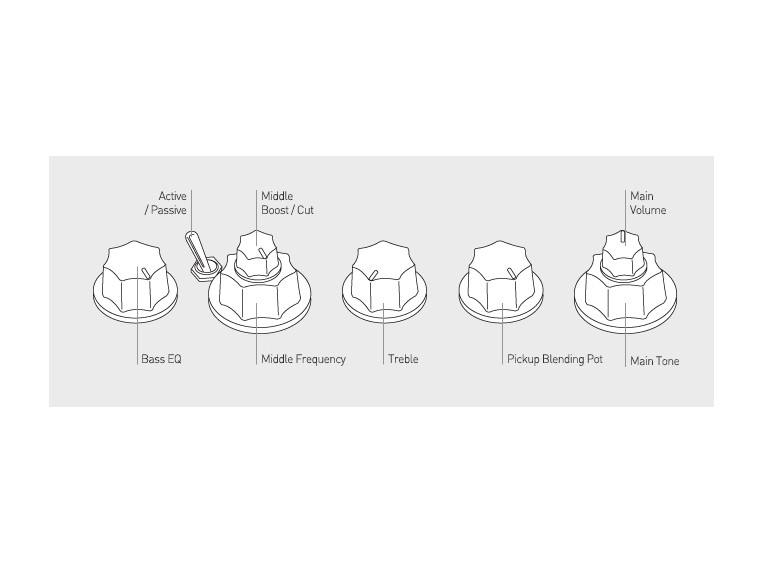 Sire Marcus Miller V7 Alder-5 Black 