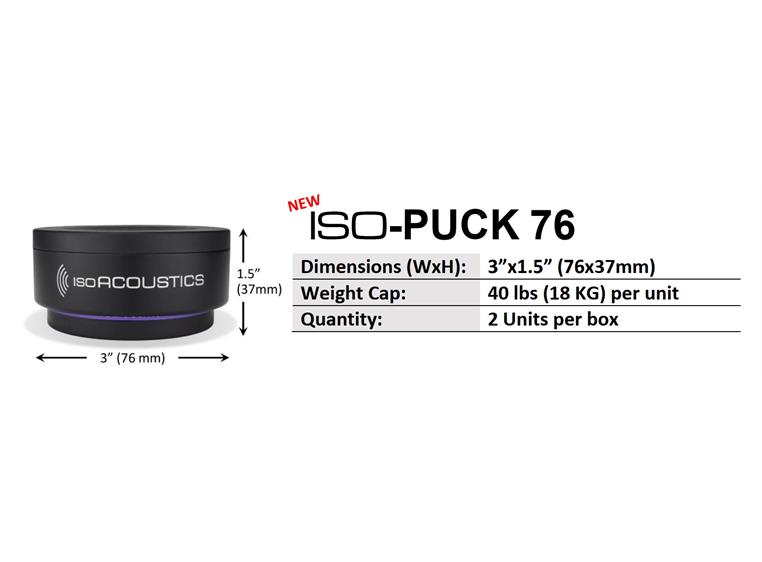 IsoAcoustics ISO-PUCK 76 (2 pack)