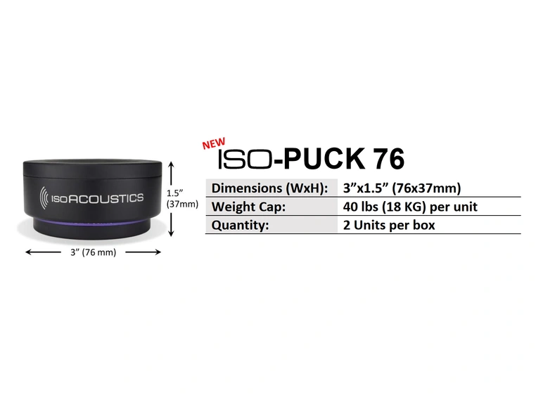 IsoAcoustics ISO-PUCK 76 (2 pack) 