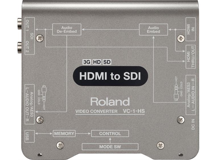 Roland VC-1-HS HDMI to SDI converter